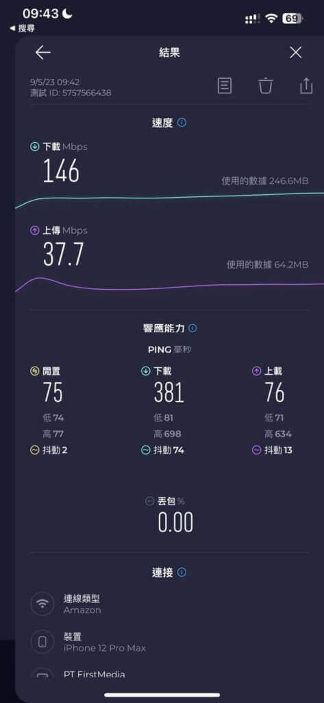 乐翻VPN速度测试